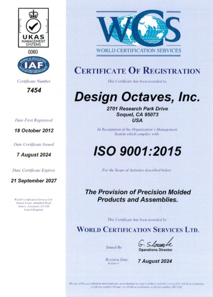 Design Octaves ISO-9001 Certificate